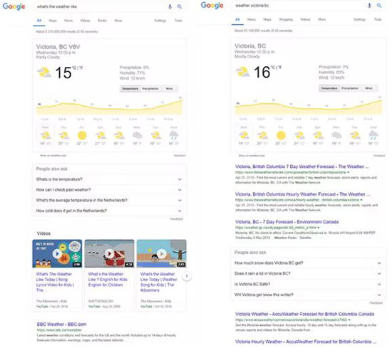 cách công cụ tìm kiếm trả lời truy vấn