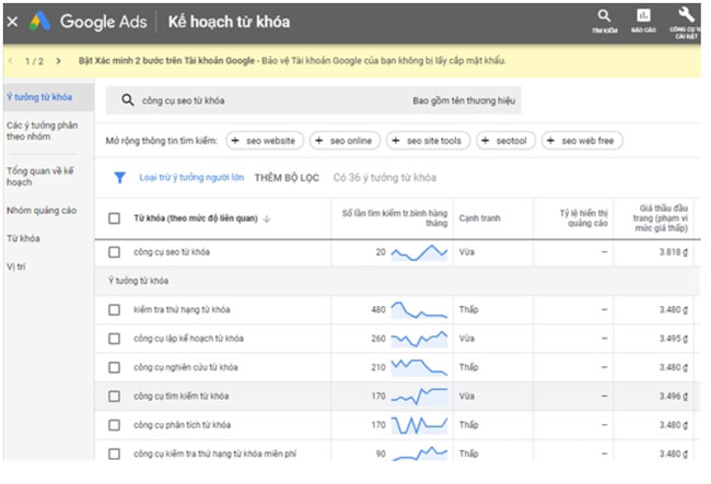 Keyword Planer Google ads