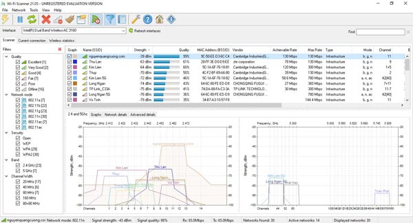 tải phần mềm Wi Fi Scanner