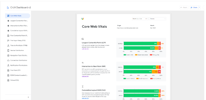 Crux Dashboard Example