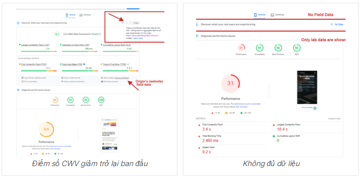 Thong Tin Chi Tiet Ve Toc Do Trang